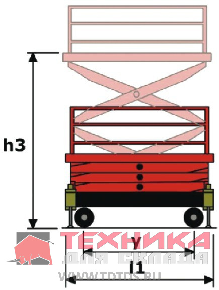 LM WPSM-K-030-060