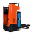 PRS-200