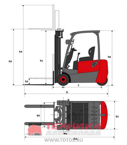 Электрический погрузчик LEMA  FE 16-3F DX30