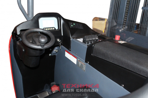 FRB-2070