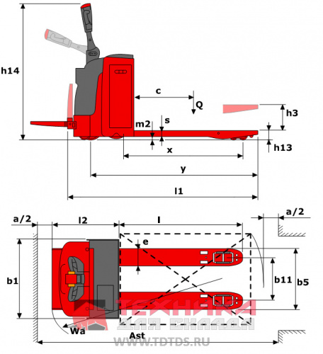 GRB-50