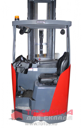 FRB-2070