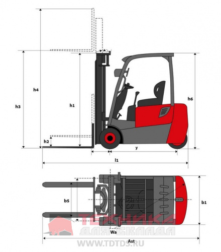 Электрический погрузчик LEMA EVO  E 20-3FL DX36