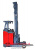 FRB-2070