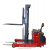 XR-1542T